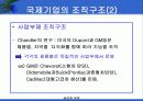 글로벌기업의 인적자원관리 7페이지