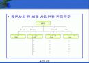 글로벌기업의 인적자원관리 8페이지