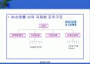 글로벌기업의 인적자원관리 12페이지