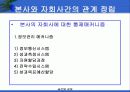 글로벌기업의 인적자원관리 32페이지