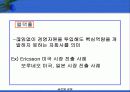 글로벌기업의 인적자원관리 42페이지