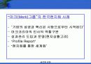 글로벌기업의 인적자원관리 59페이지