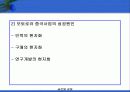 글로벌기업의 인적자원관리 61페이지
