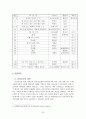 학생들의 인성함양을 위한 학급경영사례 23페이지