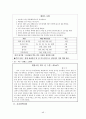 학생들의 인성함양을 위한 학급경영사례 49페이지
