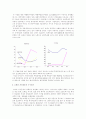 SK-소버린 사건으로 살펴본 한국기업의 경영권 확보 대책 5페이지