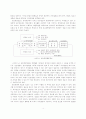 농업경영혁신을 위한 정보화 4페이지