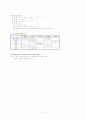 기호장애 정리 12페이지