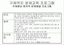 영재교육의 나아갈 방향 6페이지