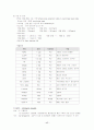 내과 병동 실습 레포트- 당뇨병, 심근경색을 앓고 있는 환자 간호과정 적용 17페이지