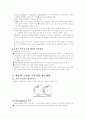 고분자 LED의 최근 개발 동향 3페이지