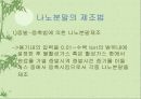 기상반응에의한 나노입자 제조 15페이지