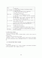 증권 투자 신탁이란 14페이지