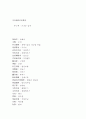 시사 중국어 단어 (작문,통역,독해) 21페이지