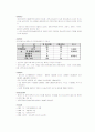 성남 판교 신도시 개발계획 2페이지