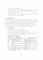 우편 마케팅 역량 강화 23페이지