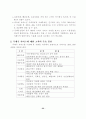 우편 마케팅 역량 강화 25페이지