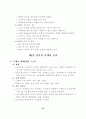 우편 마케팅 역량 강화 36페이지