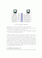 분산DB시스템을 이용한 지적 및 등기정보 통합이용에 관한 연구 7페이지