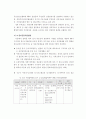 분산DB시스템을 이용한 지적 및 등기정보 통합이용에 관한 연구 26페이지