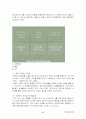 쌈지(ssamzie) 의 경영 전략 분석 /마케팅 6페이지