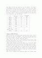 Case Study  환자교육 환자에 대한 교육 대상자 교육 3페이지