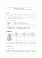 [A+ 레포트] 뼈, 근육, 신경에 대하여 3페이지