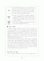 [A+ 레포트]전통 발효음식에 대하여 3페이지