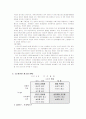 [광고론] LG 에어콘의 SPAD 활용분석 2페이지