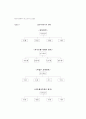 금융지주회사의 리스크와 리스크관리 9페이지