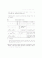 금융지주회사의 리스크와 리스크관리 38페이지