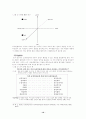 [조사방법론] 척도(Scales)에 대한 연구 10페이지