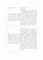 입법부에 의한 행정통제의 필요성과 가능성에 대한 연구 52페이지