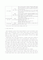 인터넷과 개인 권력 3페이지
