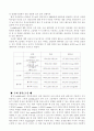 LOCK&LOCK 전략분석 -국제경영론- 10페이지