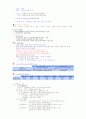 신경계의 구조와 기능 2페이지