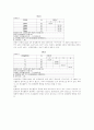 분산분석 및 회귀분석 분석사례(SPSS이용) 3페이지