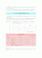 전략적 마케팅계획 3페이지