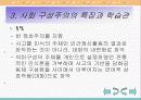 인지적 도제이론에 따른 작문 교수-학습 모형 연구 5페이지