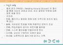 인지적 도제이론에 따른 작문 교수-학습 모형 연구 16페이지