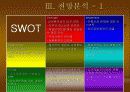 창업계획서 와인 전문점 13페이지