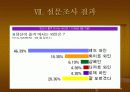 창업계획서 와인 전문점 40페이지