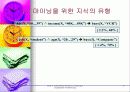 데이타 마이닝 8페이지