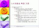 데이타 마이닝 14페이지