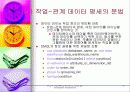 데이타 마이닝 18페이지