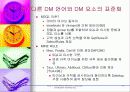 데이타 마이닝 27페이지