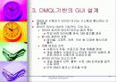 데이타 마이닝 28페이지