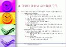 데이타 마이닝 31페이지