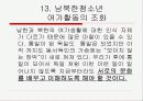 남북한 청소년의 여가생활 14페이지