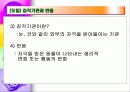 눈의 구조 6페이지